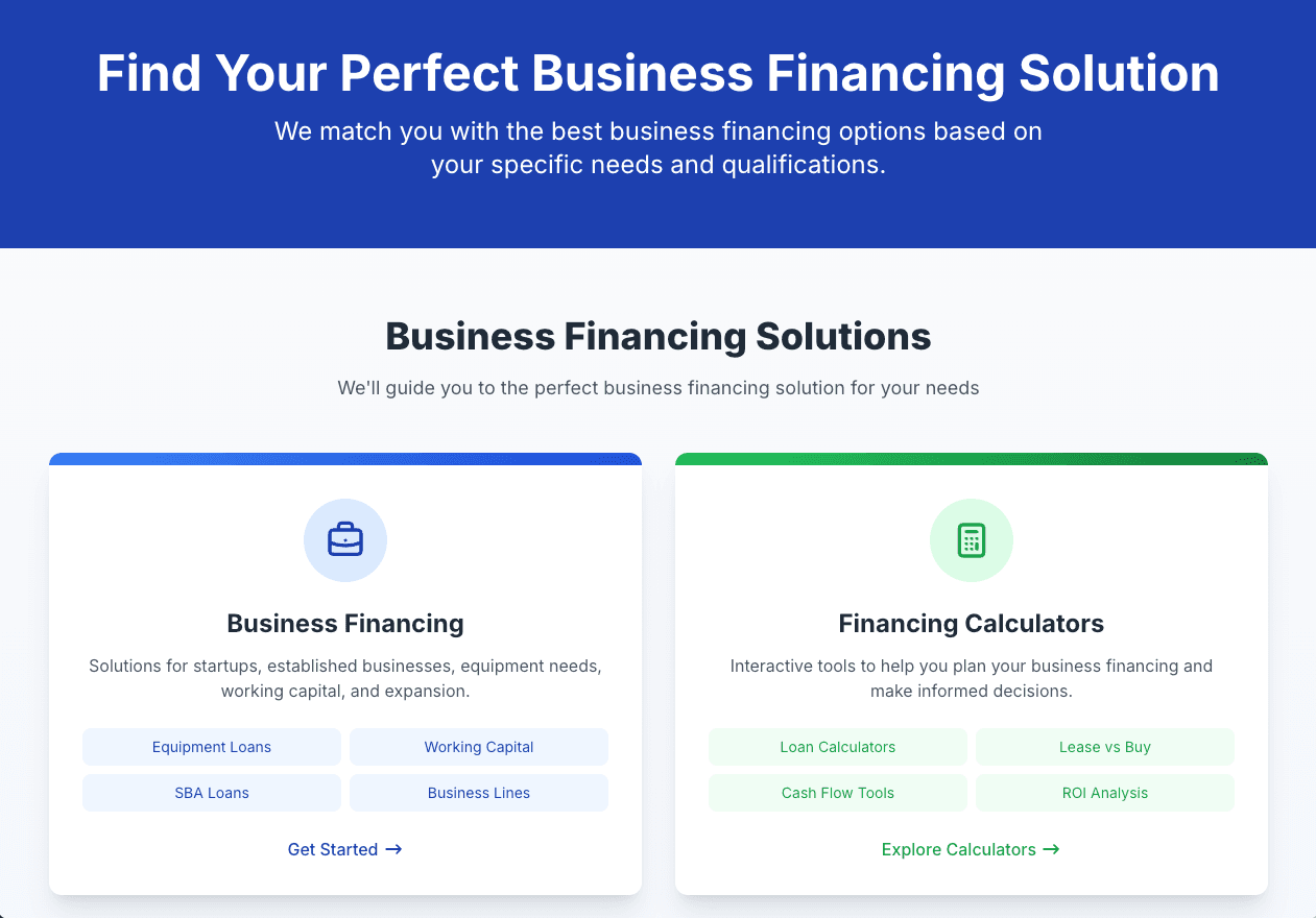 MyFinancingOptions.com - Business financing education and equipment loan guides